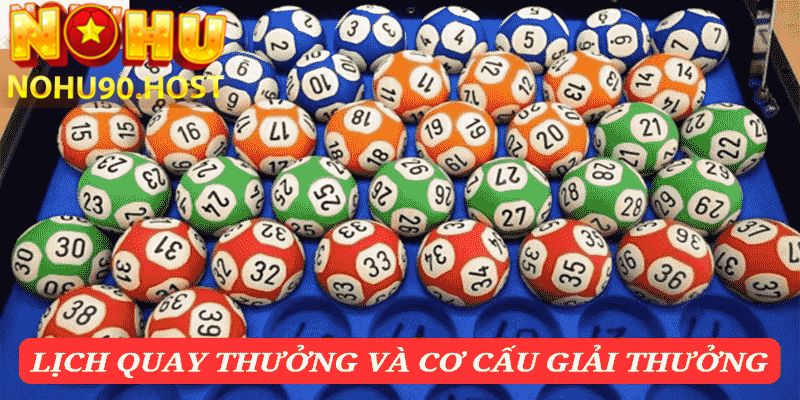 Lịch quay thưởng và các giải thưởng hấp dẫn tại Xổ số miền Nam 