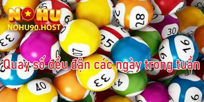 Vòng quay các ngày xổ số miền Trung 