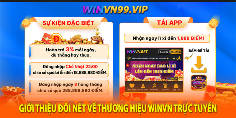 Giới thiệu đôi nét về thương hiệu Winvn trực tuyến